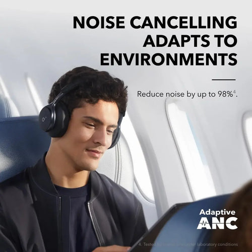 ANKER SOUNDCORE SPACE ONE ANC